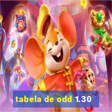 tabela de odd 1.30